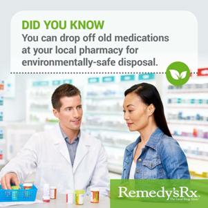 We take expired meds from you in Newmarket at United Care Specialty pharmacy